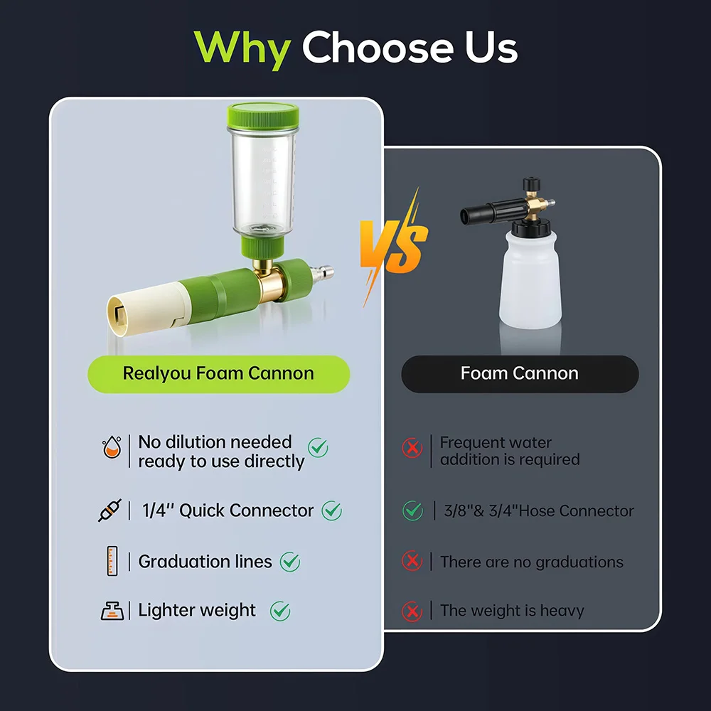 High Pressure Car Wash Foam Ca - Pressure Washer Foam Gun 评论和价格