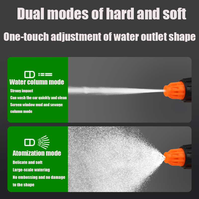 EAFC 1.2L Car Wash Spray Bottl - Pressure Washer Foam Gun 评论和价格